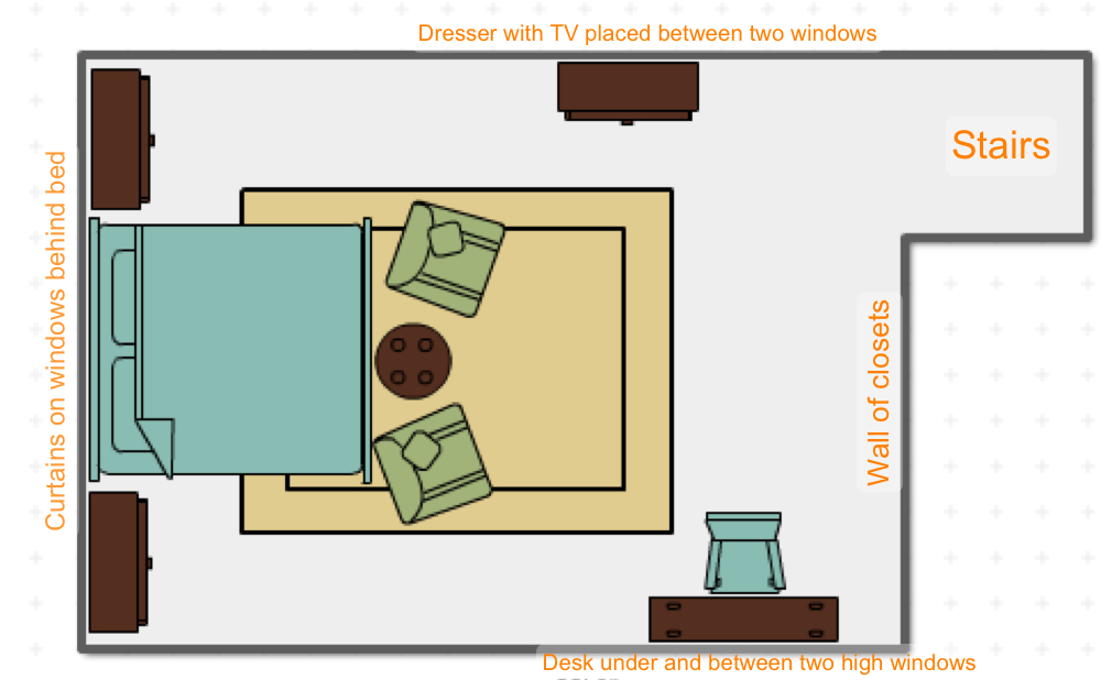 Furniture plan-not to scale