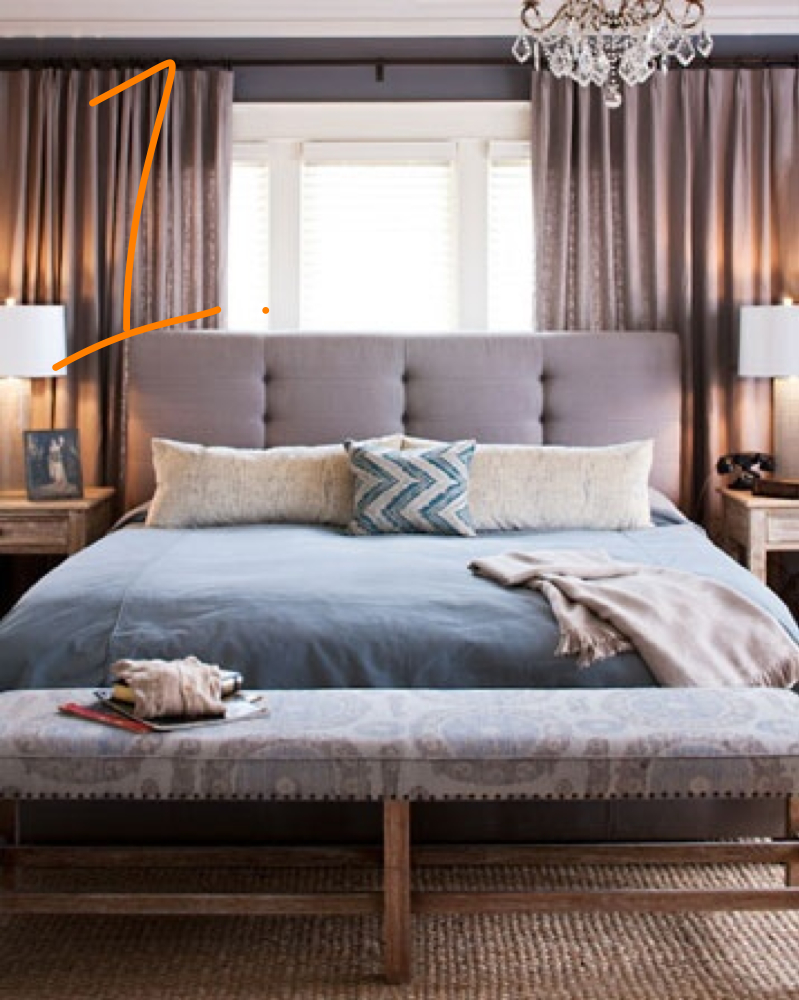 Step Two of a Readerâ€™s Bedroom Makeover: Our Inspiration ...